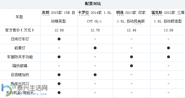 QQ��ͼ20150402153421.png