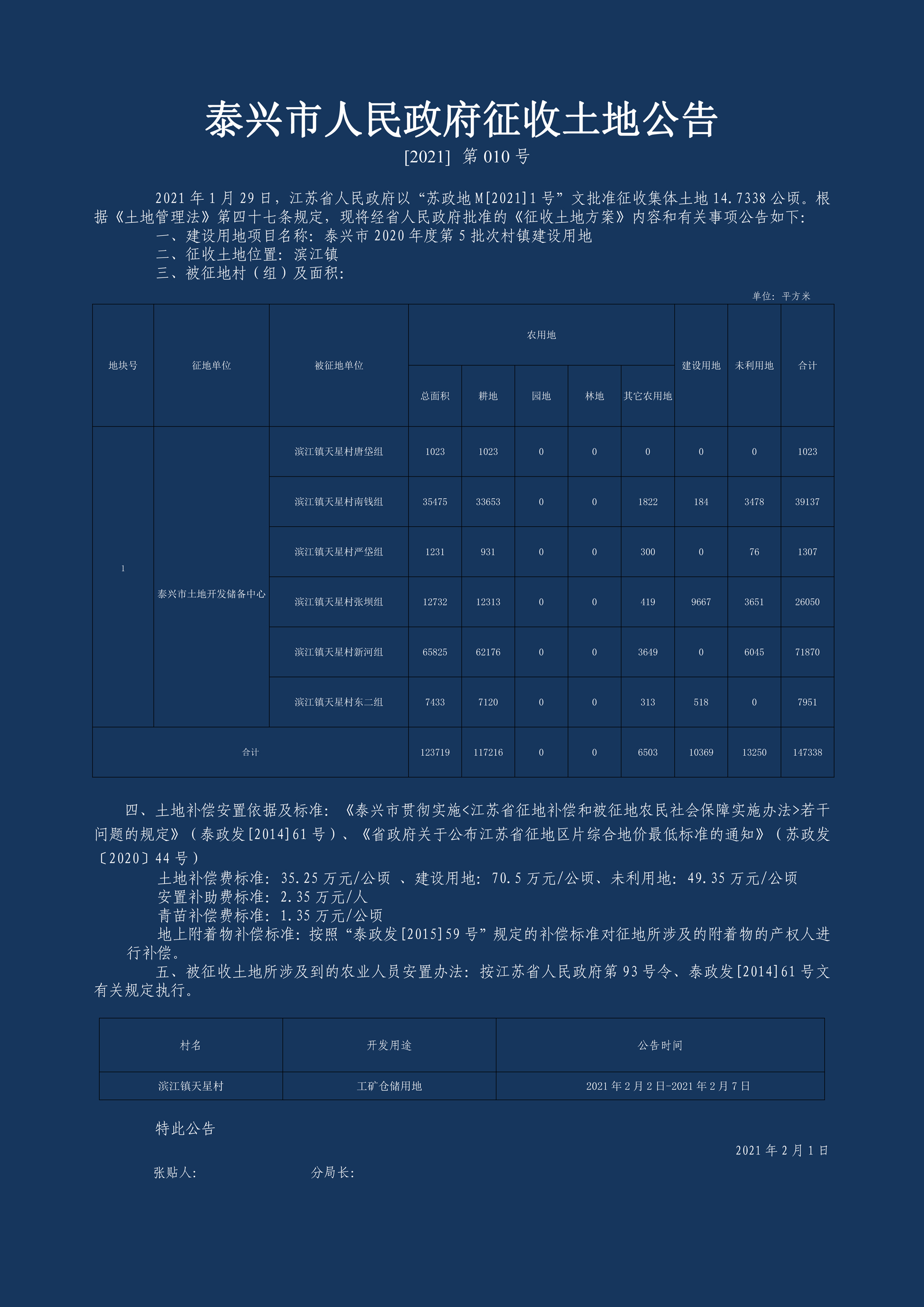 �������ع���2021010  ̩����2020��ȵ�5���δ������õ�.jpg